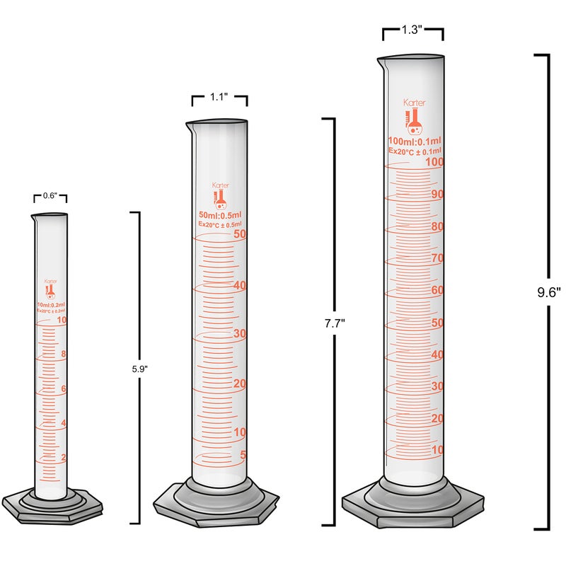 Karter Scientific Beaker, Flask, Cylinder Set, 3.3 Boro. Glass - 9 Pieces - Beaker Set, Flask Set, and Graduated Cylinder Set, Karter Scientific 233N2 - Image 5